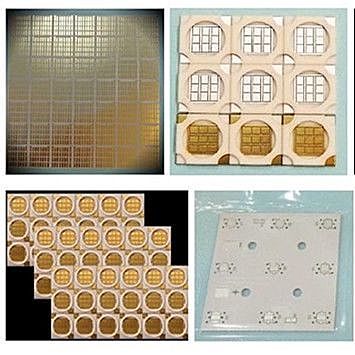电子封装用陶瓷基板材料及其制备