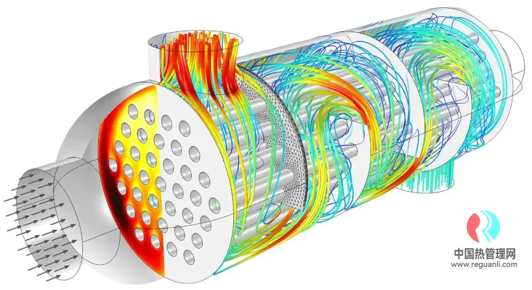 管壳式换热器 热管理网