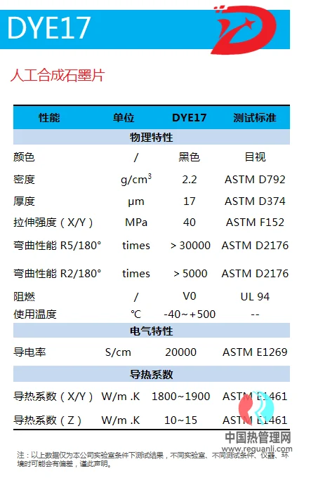 导热石墨膜