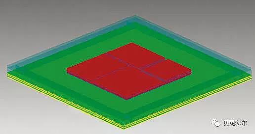 三维芯片封装热协同设计完整指南 – 10点重要考虑