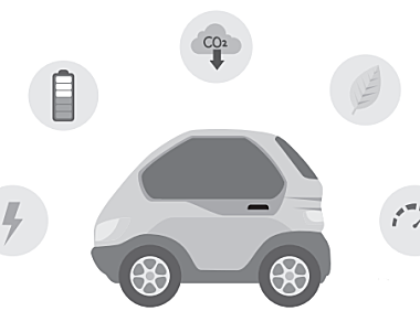 电动汽车集成热管理技术趋势和未来趋势