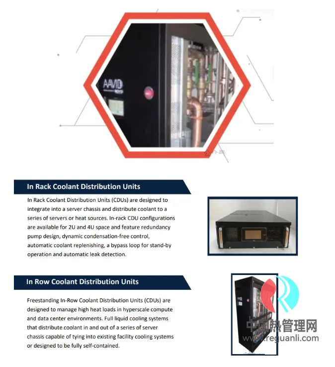Boyd&爱美达全球散热解决方案领航者